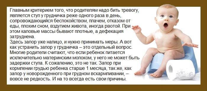 Ребенок не может сходить «по-большому»: как быстро помочь малышу — med-anketa.ru