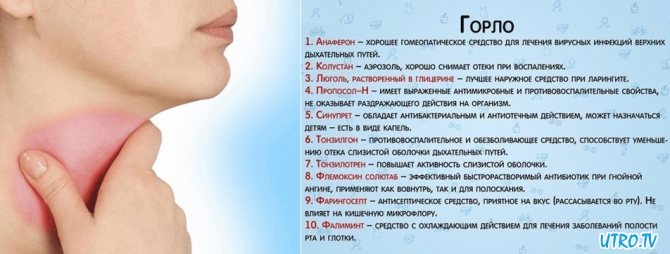 Когда сбивать температуру при covid-19 и что должно насторожить? врач объясняет по пунктам