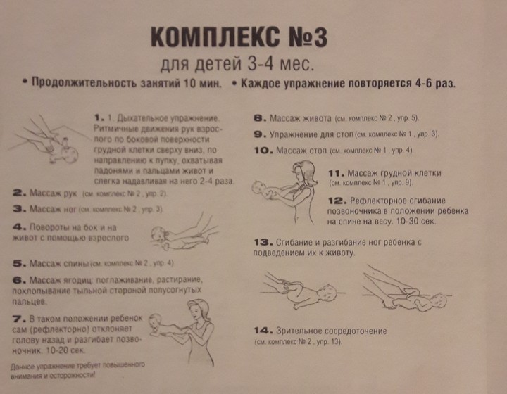 Техника проведения гимнастики для ребенка в 6 месяцев и общие рекомендации для родителей