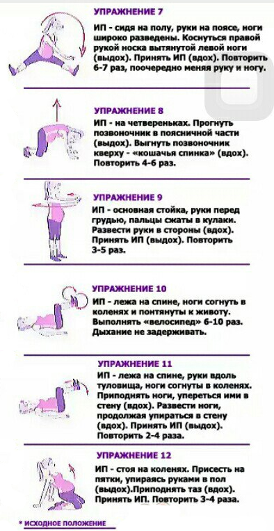 Упражнения кегеля для беременных женщин: правила выполнения в 1, 2 и 3 триместре беременности, эффективность гимнастики