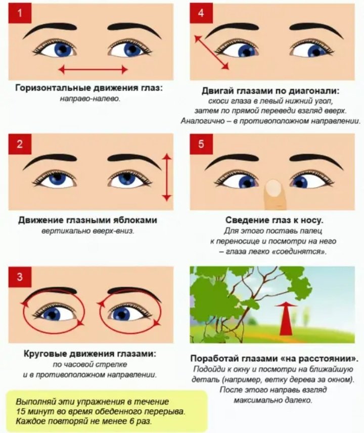 Нужно ли делать зарядку для глаз при косоглазии у детей? - энциклопедия ochkov.net