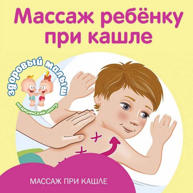 Мокрый кашель у ребенка: 4 главные причины, 5 способов лечения от врача-педиатра