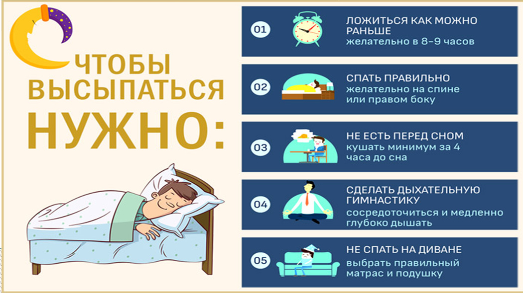 Сплю днем по 3 часа