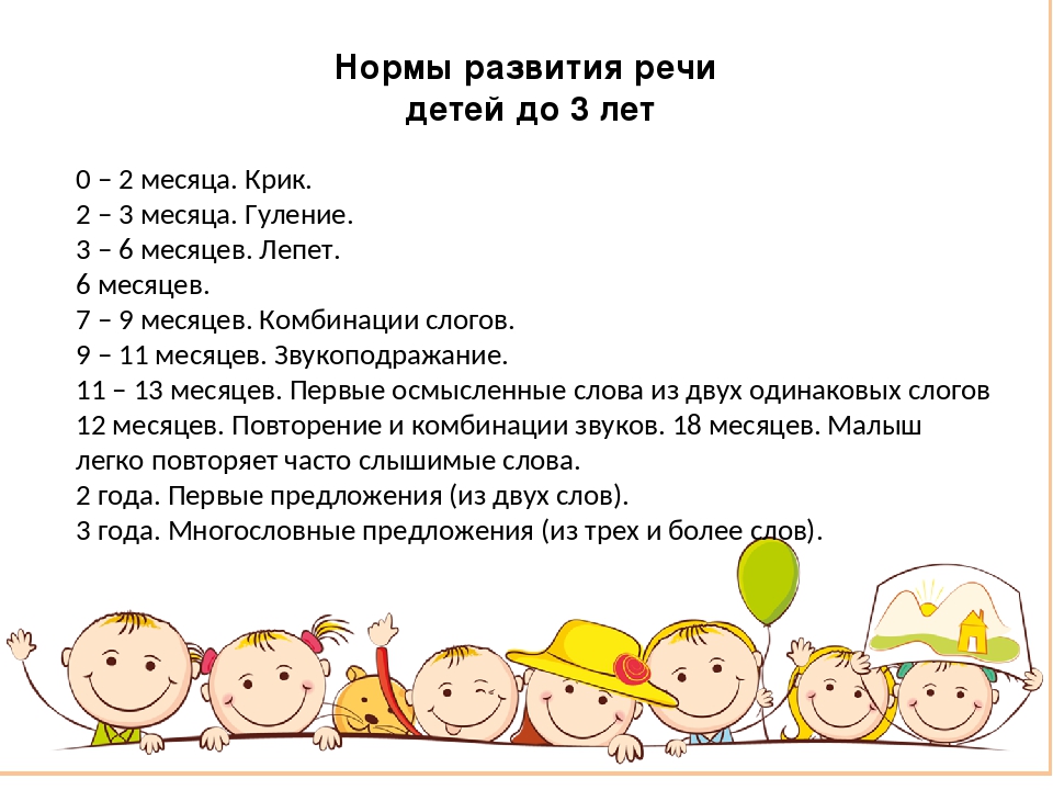 Ребенок в 1 год  / календарь развития ребенка