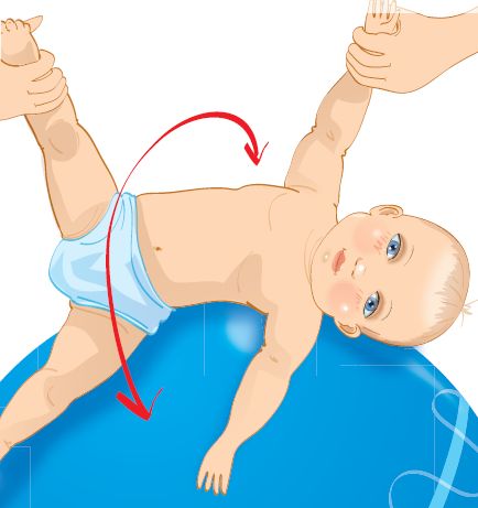 Артикуляционная гимнастика для малыша