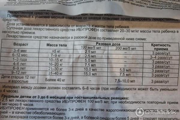 Стопдиар капсулы, 12 шт, 200 мг