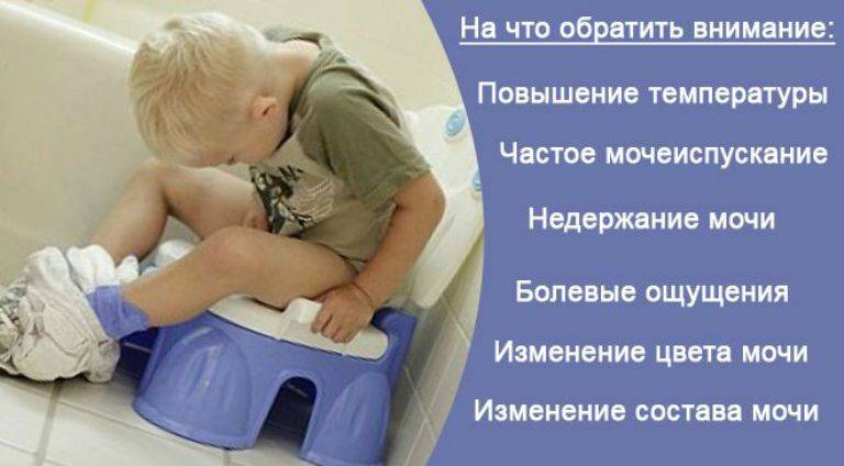 Затрудненное мочеиспускание