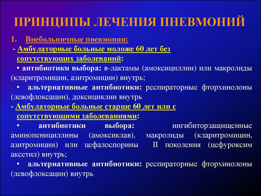 симптомы аспирационной пневмонии