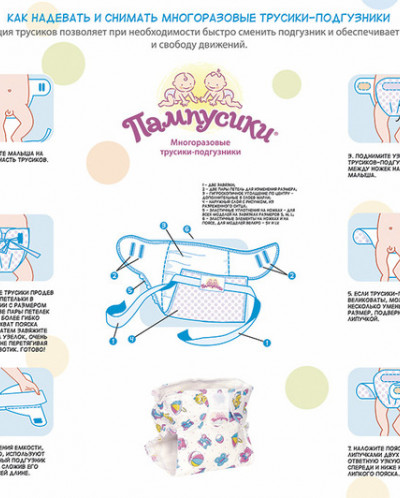 Надеваем подгузник новорожденному правильно: инструкция с фото