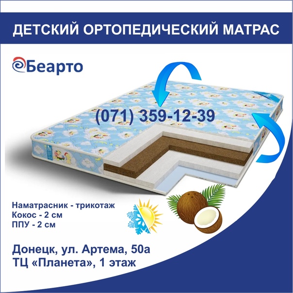 Какой матрас лучше для новорожденного?