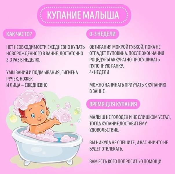 Плавание малышей в домашней ванне: теория и практика   | материнство - беременность, роды, питание, воспитание