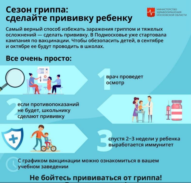 Российские вакцины от коронавируса: какой привиться? сравниваем эффективность и безопасность — уцмс лечение за рубежом