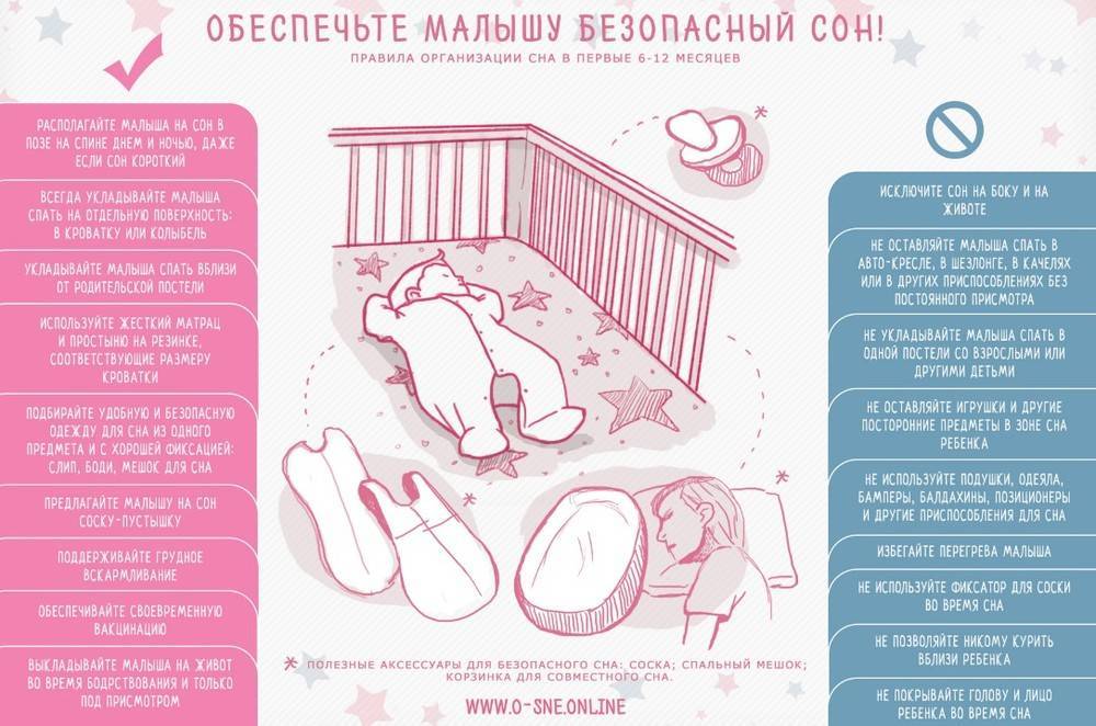 Совместный сон с ребенком: плюсы и минусы. как спать с малышом в одной кровати и когда следует отучать