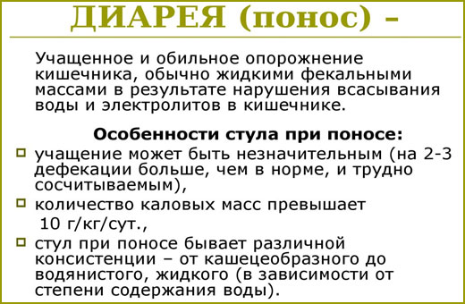 Ребенок рвет без поноса что делать. У ребёнка понос без температуры. Диарея у детей чем лечить. Понос у ребёнка 2 года без температуры чем лечить.