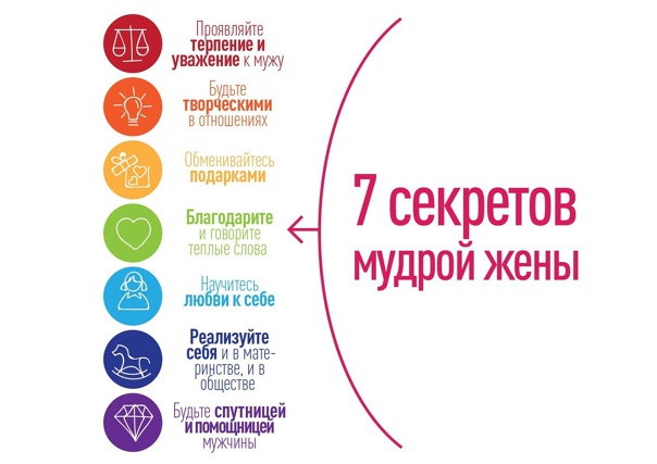 Как принять ребенка мужа от первого брака?
