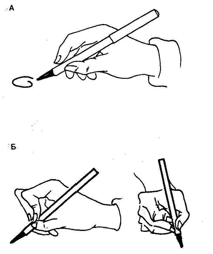 Картинка как правильно держать ручку при письме первокласснику