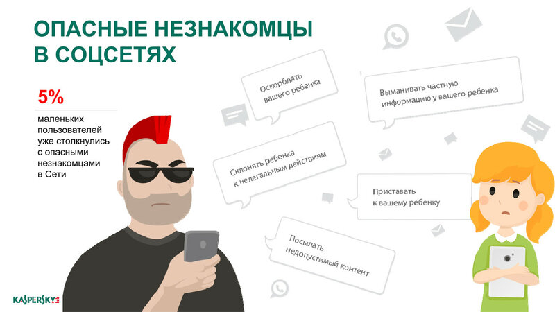 Нездоровая зависимость: дети в социальных сетях