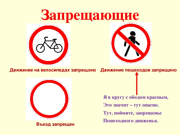 Запрещенка с детьми. Знак движение пешеходов запрещено. Родители запрещают. Запрещено для детей. Запретное движение.