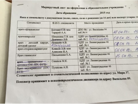 Список комиссии. Список врачей для прохождения медосмотра в детский сад в 3 года. Список врачей для прохождения медосмотра в детский сад 2020. Каких врачей надо проходить в детский сад 3 года. Каких врачей проходить в детский сад в 2.