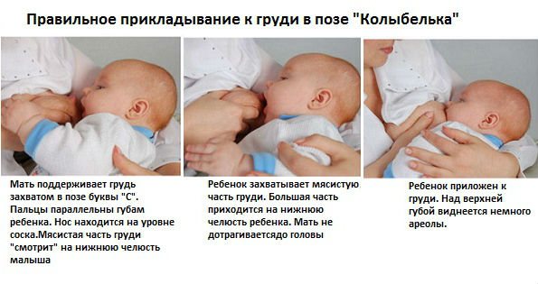 Гинекомастия: диагностика, причины, лечение | портал 1nep.ru