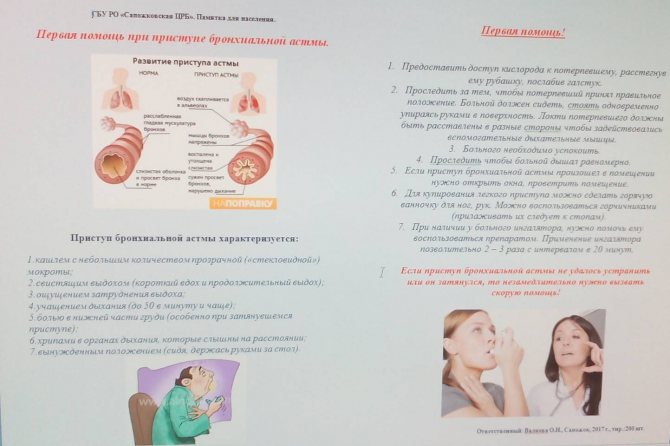 Practall. международные рекомендации по бронхиальной астме у детей