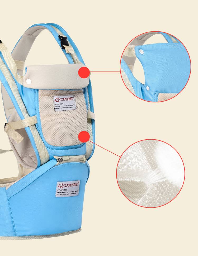 Переноски-рюкзаки кенгуру для новорожденных: как выбрать и со скольки месяцев можно использовать