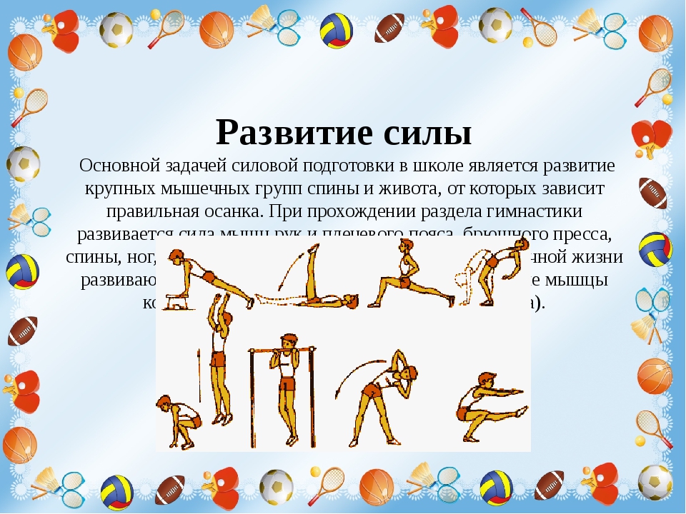 Сила презентация физкультура