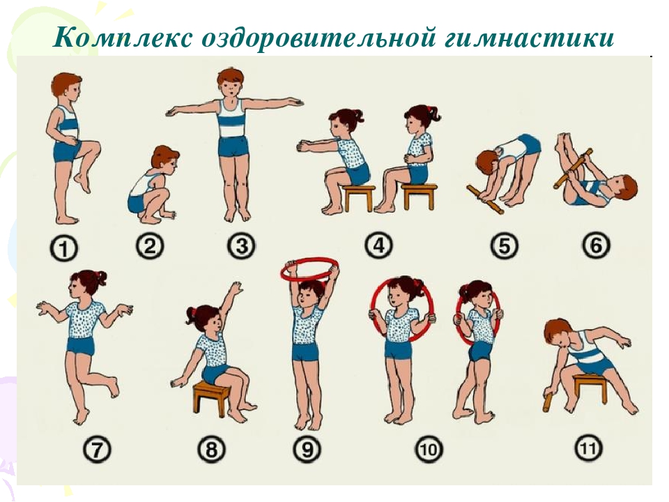 Утренняя зарядка для детей под музыку — программа, блоки занятий, 10 видео мастер-классов