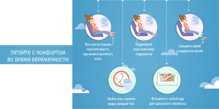 Можно ли летать на самолете беременным