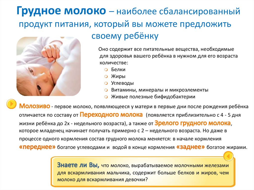 «новорожденный малыш заразился от матери». как лечат от коронавируса грудных детей | православие и мир
