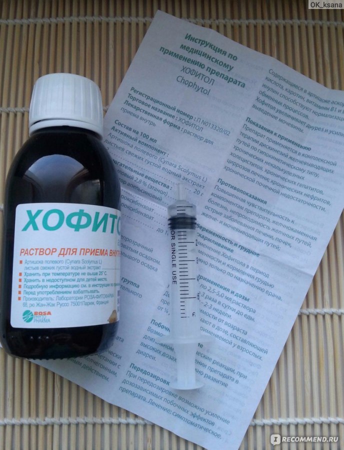 Хофитол капли от аллергии