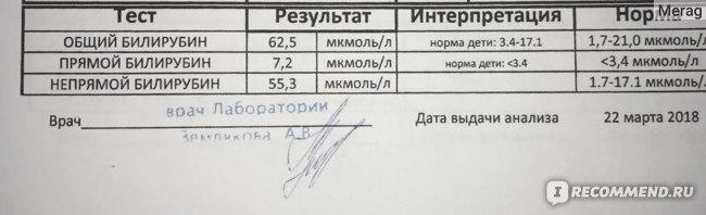Норма билирубина у новорождённого, а также 3 совета родителям после выписки