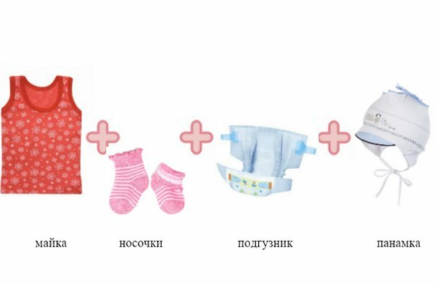 Как одевать новорожденного летом