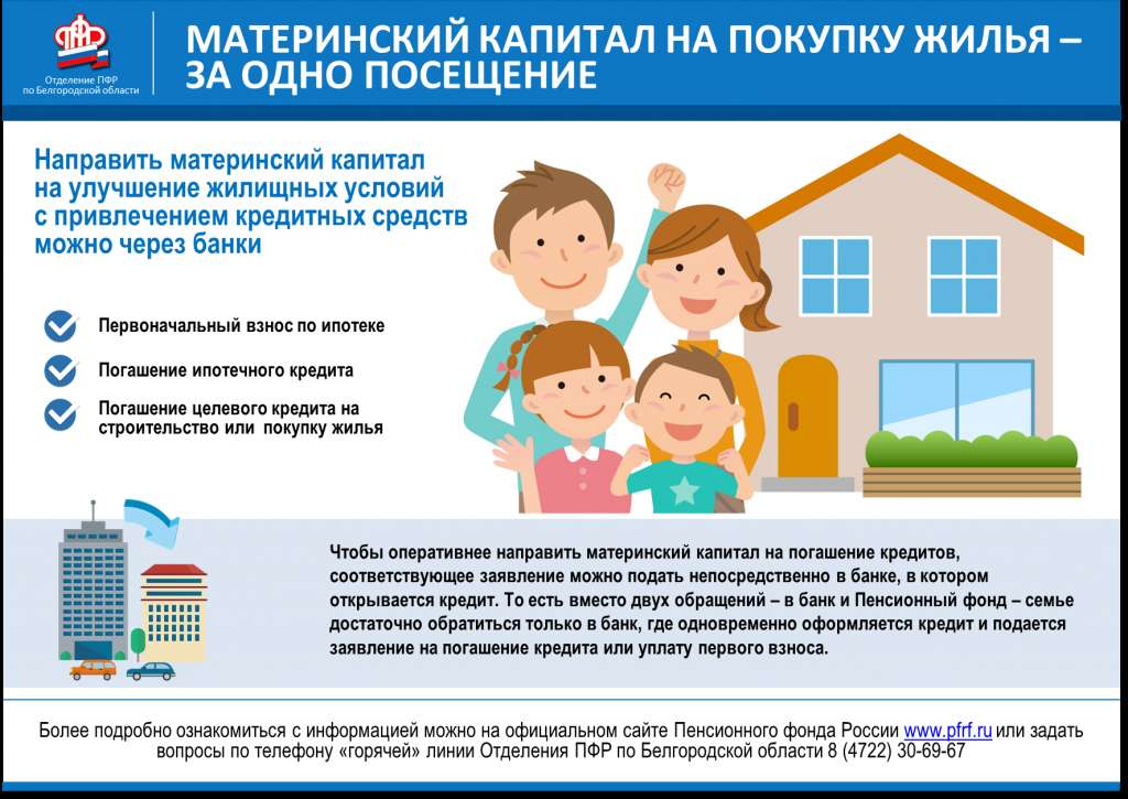 Порядок использования материнского капитала