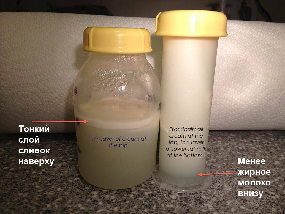 Повышение жирности грудного молока: несколько советов маме на заметку