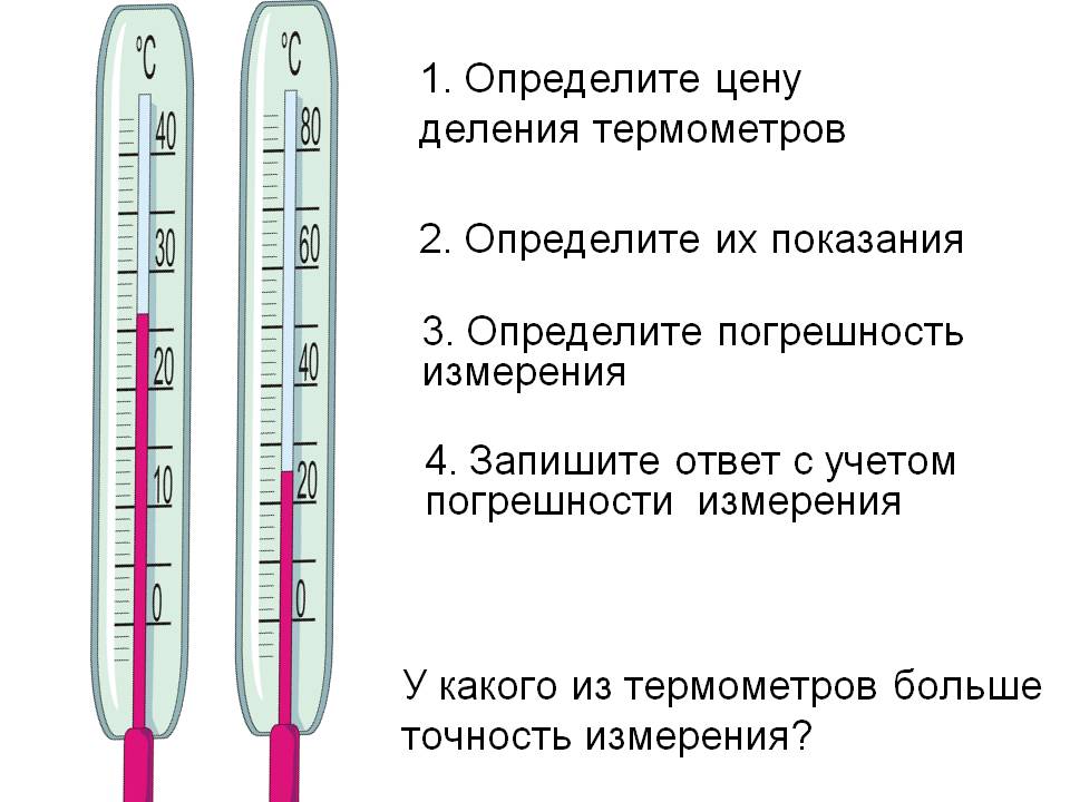 Чем и как правильно мерить температуру?