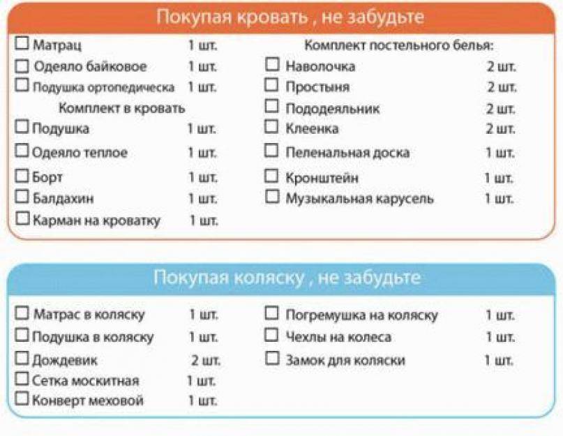 Какие вещи нужны для новорожденного? топ-10 покупок (2018)