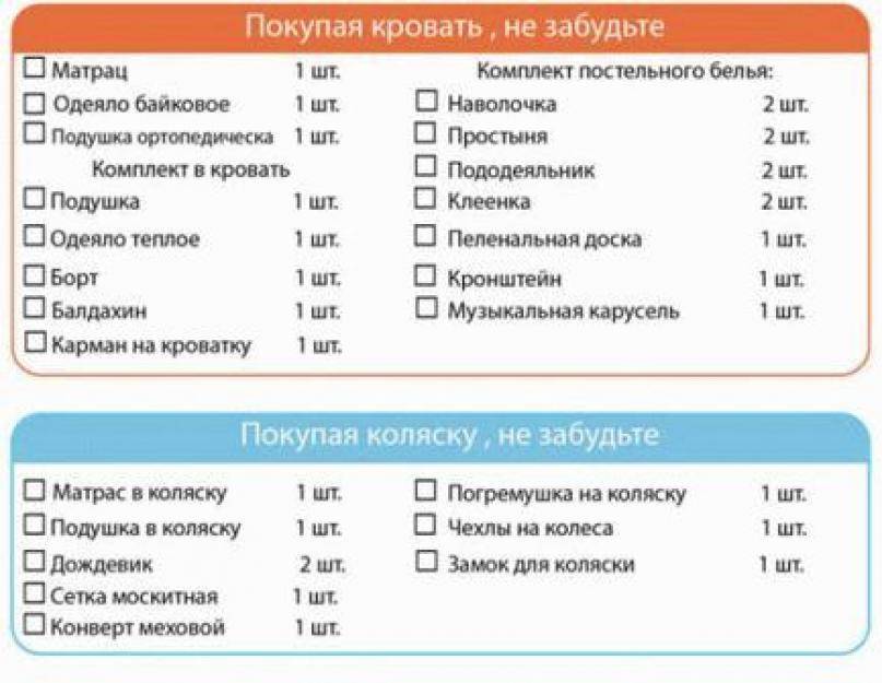 Что нужно купить новорожденному на первое. Список покупок для ребенка новорожденного. Список для новорожденных на первое время осенью. Список вещей для новорожденного. Вещи для новорожденных список.