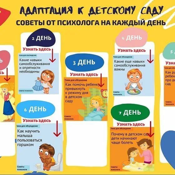 Как ухаживать за ребенком до 4 лет - гигиена малышей до 4 лет - agulife.ru