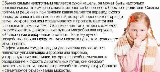 У ребенка долго не проходит сухой кашель — что нужно знать для избавления от проблемы?