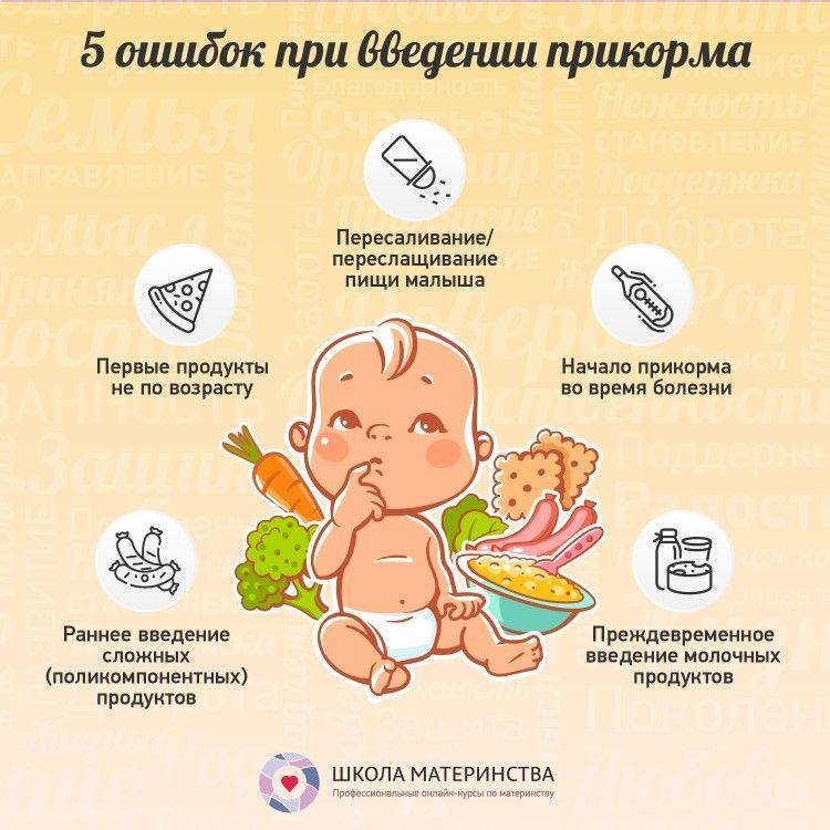 Как переходить с одной смеси на другую: схема правильного введения новорожденному