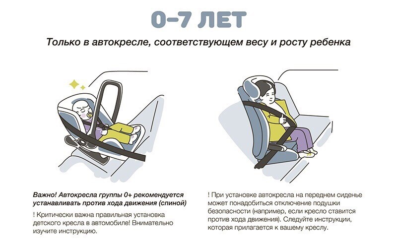 Можно ли возить детей без кресел. Схема крепления автолюльки ремнем безопасности. Правила перевозки детей спереди. Схема крепления детской автолюльки ремнем безопасности. Правила установки автолюльки на переднее сиденье автомобиля.