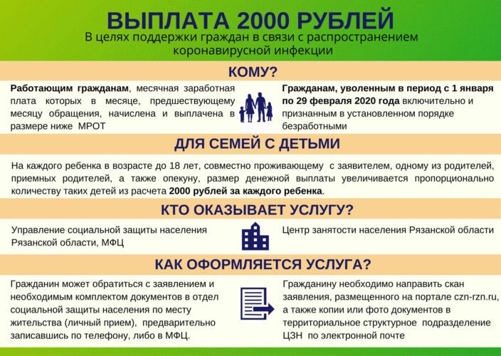 Детские пособия 5000 рублей в 2020 году