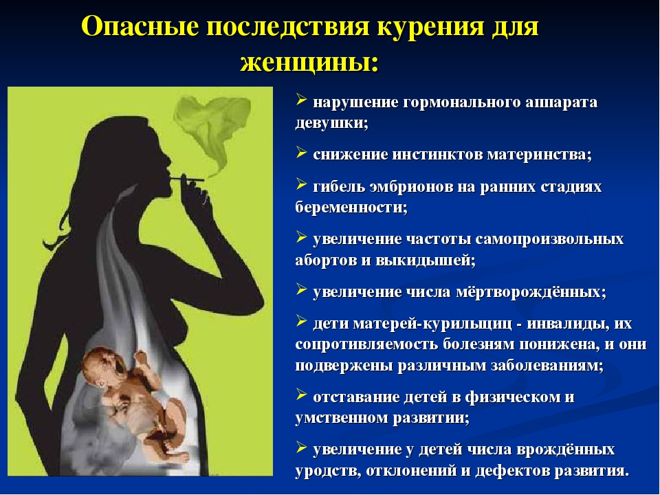 Курение и грудное вскармливание. Осложнения табакокурения. Вредные последствия курения. Пагубные последствия курения.