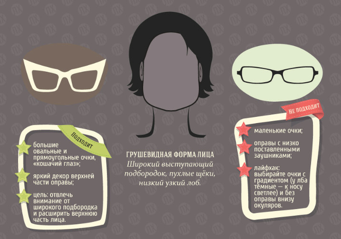 Как выбрать очки для ребенка? - энциклопедия ochkov.net