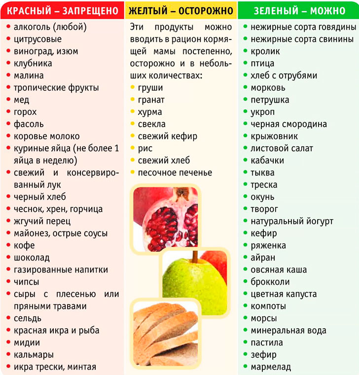 Сладкая ягодка арбуз: польза для здоровья, в чем нужно быть осторожным