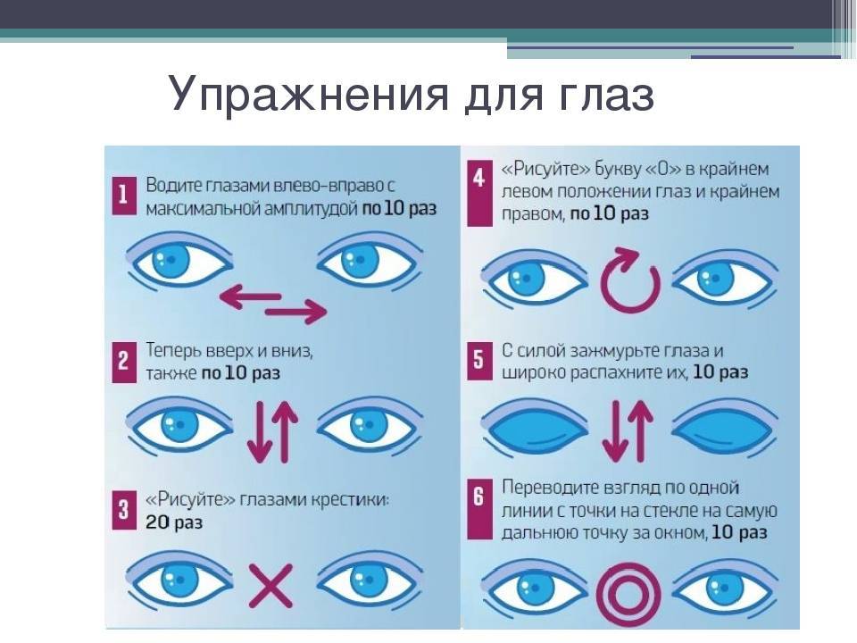 Гимнастика для глаз для детей (29 фото): зарядка при нарушении зрения и упражнения для его улучшения у подростков и дошкольников