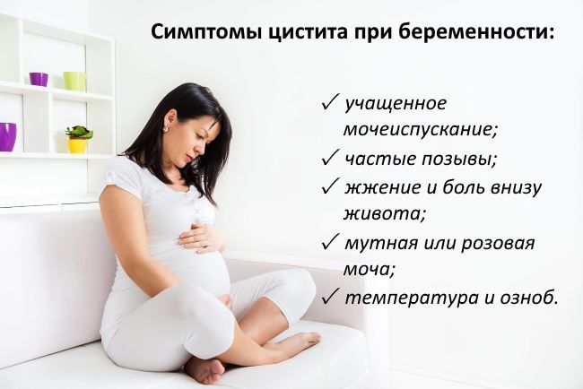 Цистит у беременных: эффективное и безопасное лечение