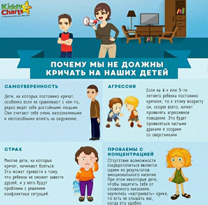 «спокойствие, только спокойствие»,  или почему нельзя кричать на ребенка » администрация славяносербского района