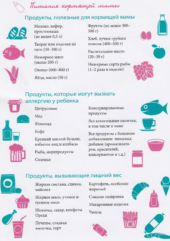 Какие лекарства от аллергии для новорожденных